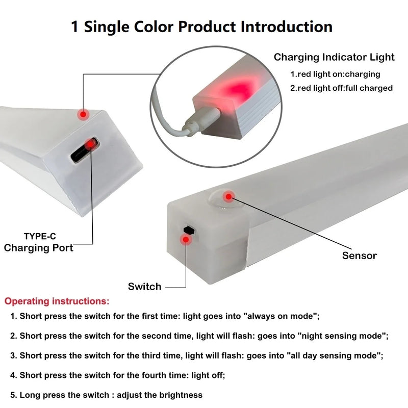 Rechargeable LED Motion Sensor Night Light