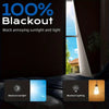A close-up of a dark room with a window showing bright daylight, illustrating 100% blackout features.