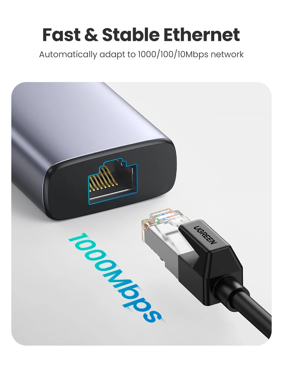 7-in-1 USB-C Hub with 4K HDMI, Gigabit Ethernet, and 100W Power Delivery