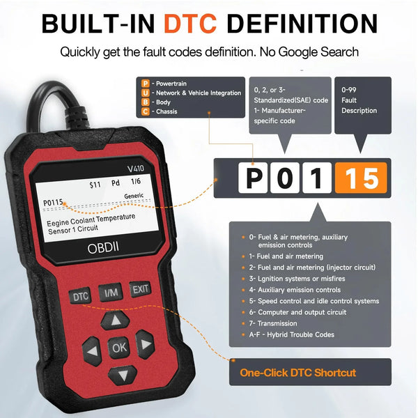 Handhaltbarer OBDII-Diagnose-Scanner mit dem Fehlercode P0115 auf dem Bildschirm.