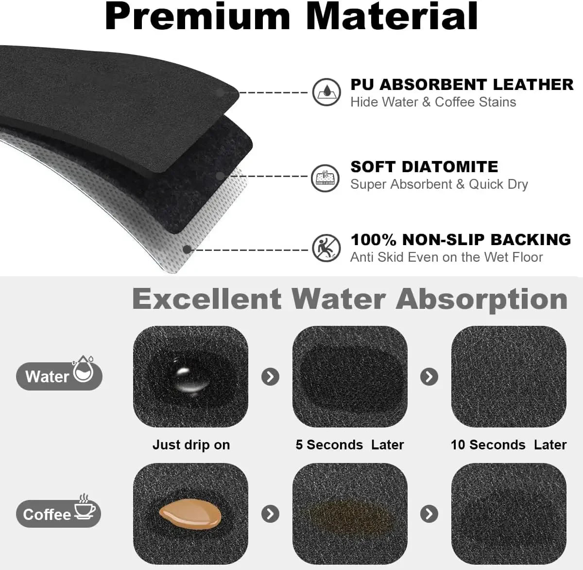A product image showing a black mat with PU absorbent leather and soft diatomite for excellent water absorption.