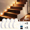 Motion Sensor LED Night Light with Magnetic Mount
