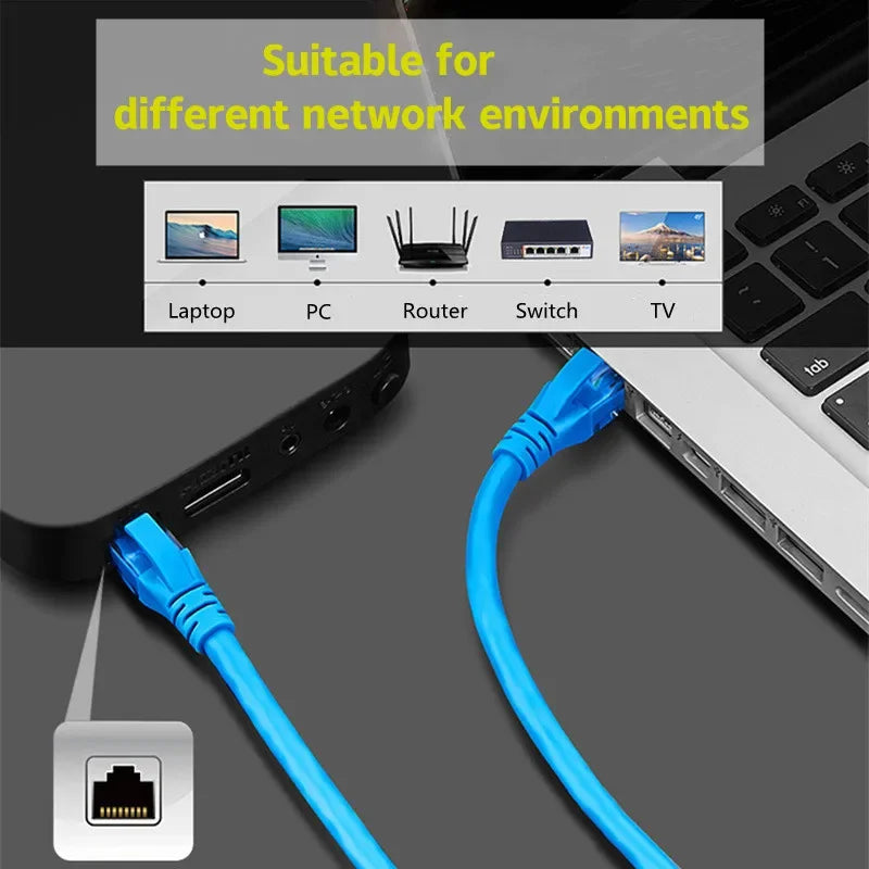 Cat 6 Ethernet Cable – High-Speed Flat Network Patch Cord (RJ45, UTP)