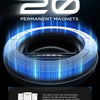 Magnetic Car Mount with 360° Rotation