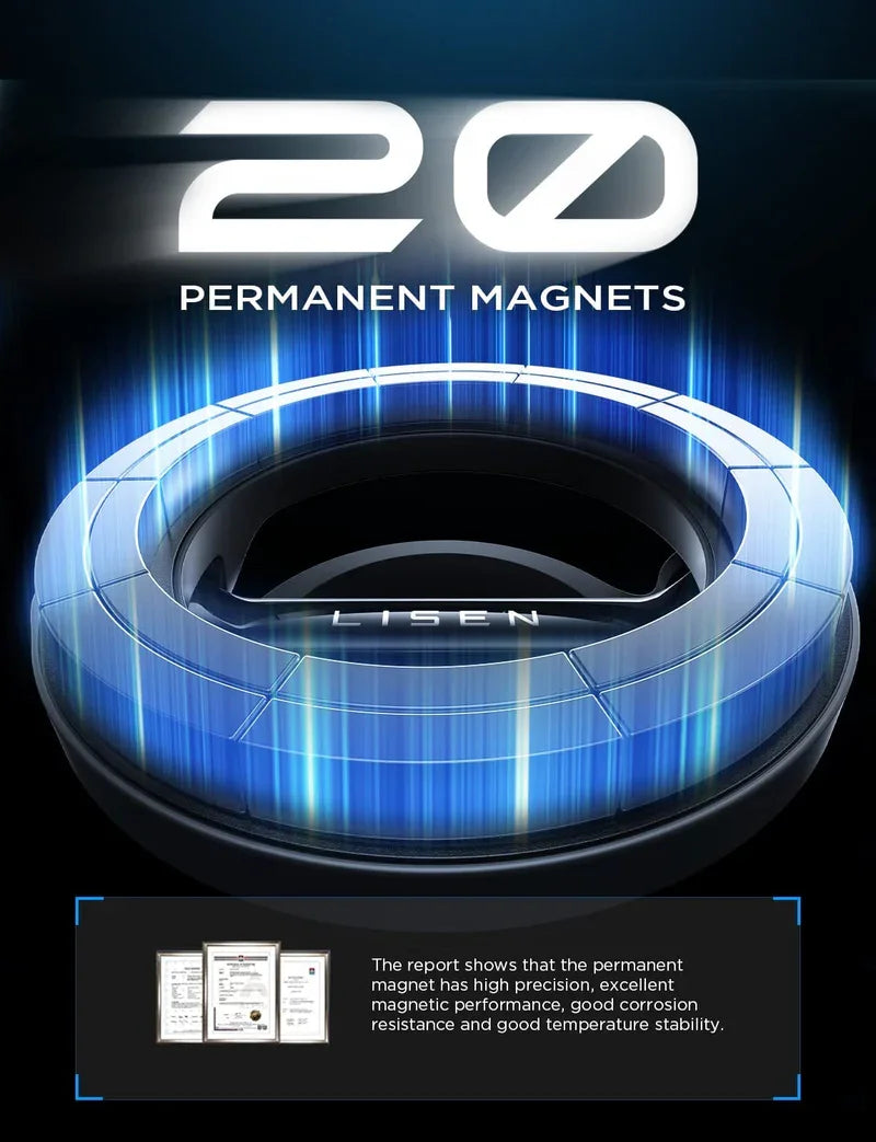 Magnetic Car Mount with 360° Rotation