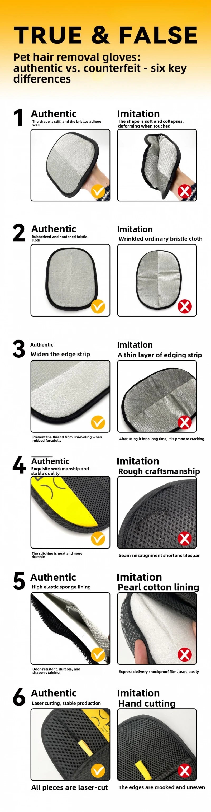 Pet Hair Removal Grooming Gloves