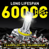 A close-up of a bright LED headlight bulb and surrounding components, with text indicating a long lifespan and performance co