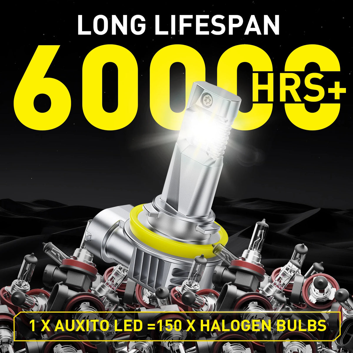 A close-up of a bright LED headlight bulb and surrounding components, with text indicating a long lifespan and performance co