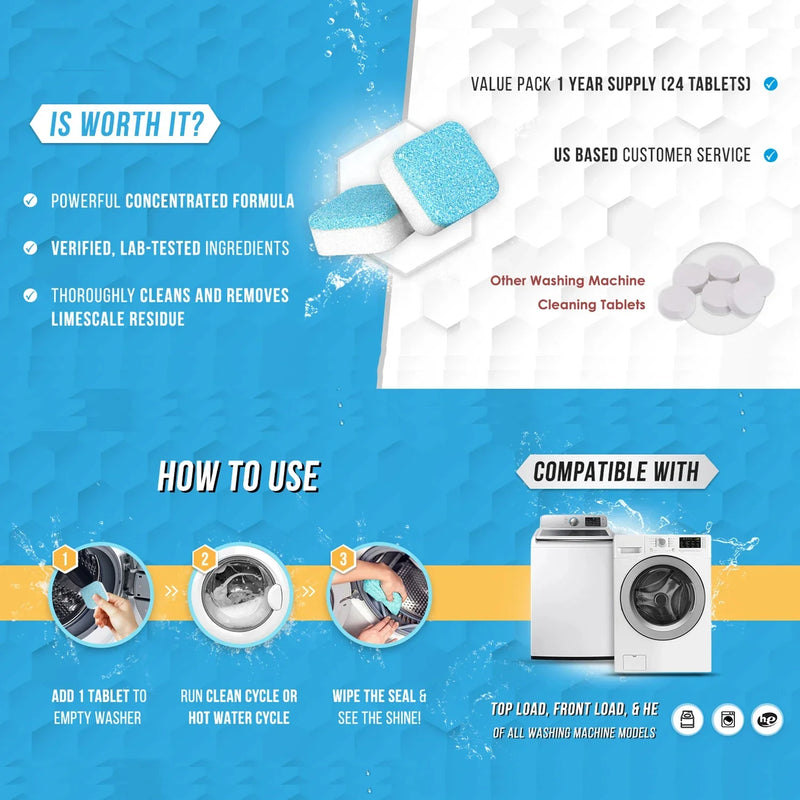 Washing Machine Cleaning Tablets