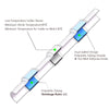Waterproof Heat Shrink Wire Connectors with Solder Seal (Value Pack)