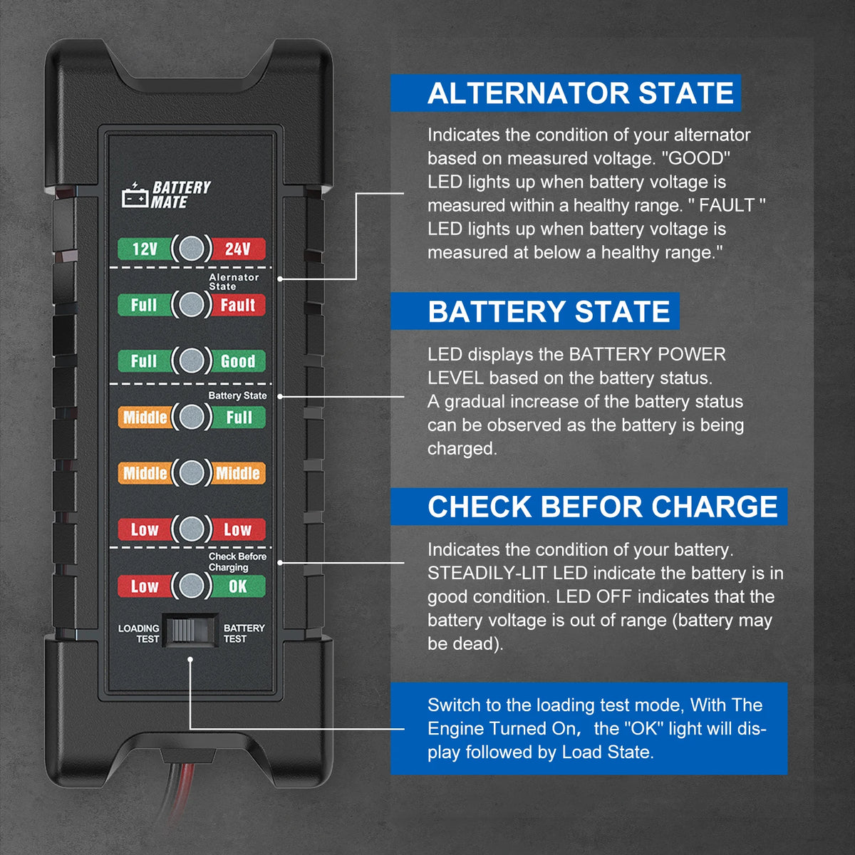 A battery tester device showing various LED indicators for alternator and battery states, including full, good, middle, low, 