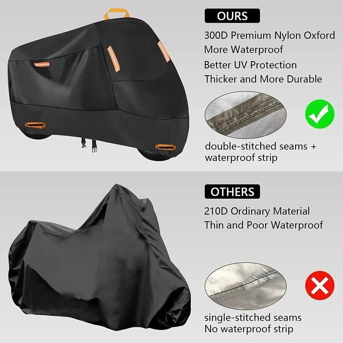 All-Weather Motorcycle Cover with UV Protection