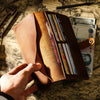 Vintage Leather Long Bifold Wallet with Snap Closure