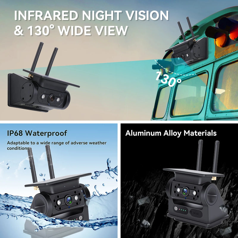 Solar-Powered Wireless Backup Camera with 7" Monitor