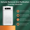 Portable HEPA Air Purifier with Negative Ion Technology