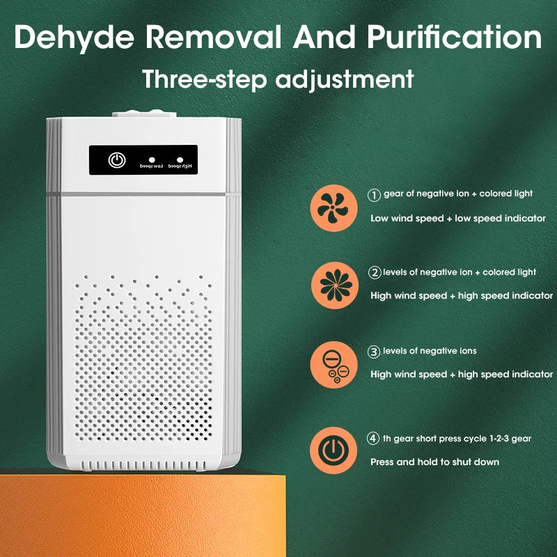 Portable HEPA Air Purifier with Negative Ion Technology