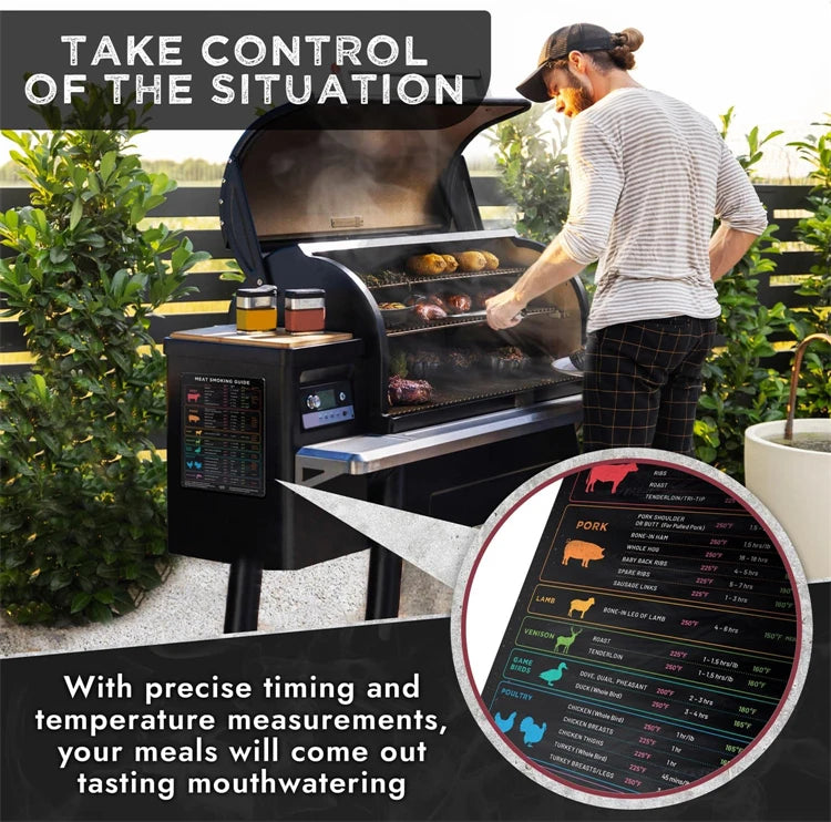 Mann grillt Fleisch mit Temperaturmagnet, zeigt präzise Zeit- und Temperaturmessungen für das BBQ.