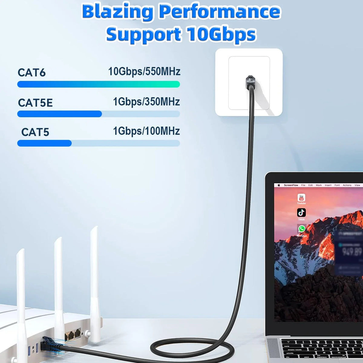 Outdoor Cat6 Ethernet Cable – Direct Burial, Waterproof & UV-Resistant