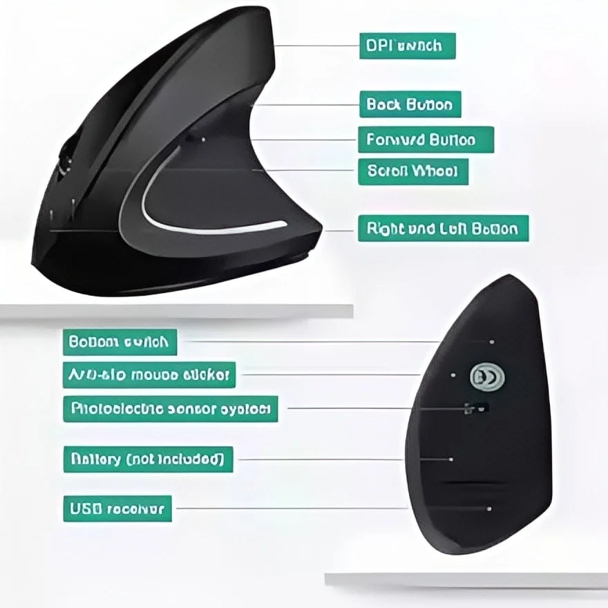 A black vertical ergonomic wireless mouse shown with labels pointing to various buttons and features.