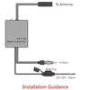 Universal FM Radio Signal Amplifier for Cars