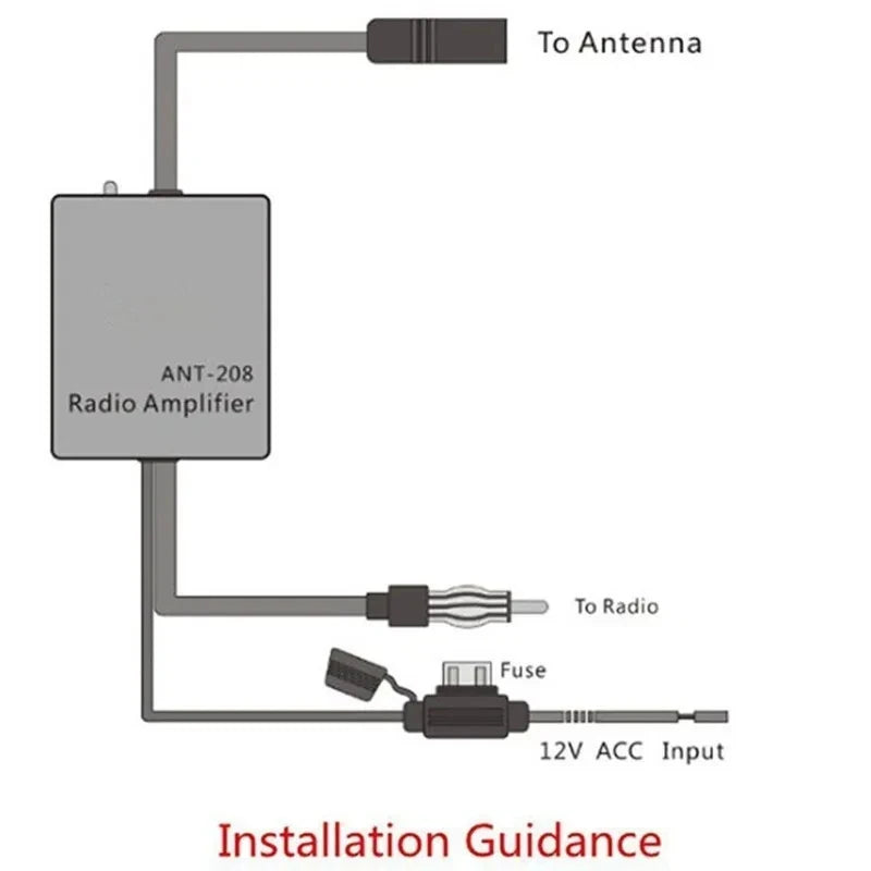 Universal FM Radio Signal Amplifier for Cars
