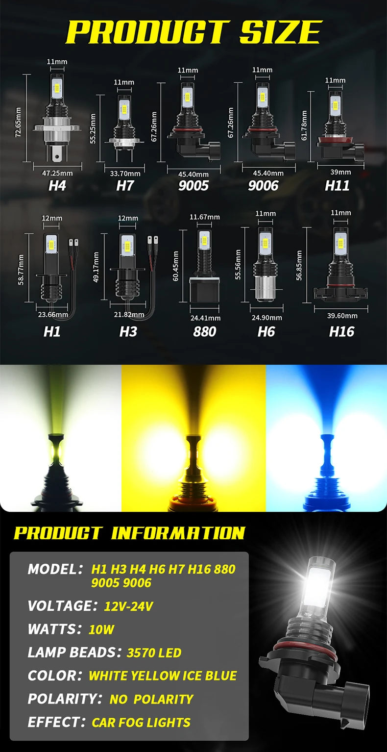 A set of H1, H3, H4, H6, H7, H8, and H11 LED fog and DRL bulbs for car use.