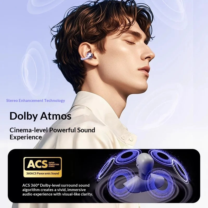 Bluetooth Clip-On Earphones with Mic