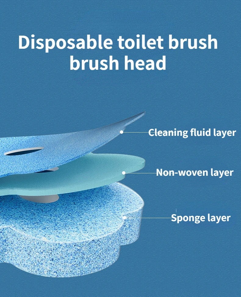 A cross-section view of a disposable toilet brush head showing layers including cleaning fluid, non-woven material, and spong