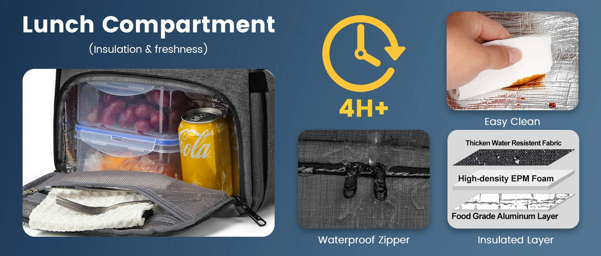 Insulated Lunch Cooler Backpack with Water-Resistant Design