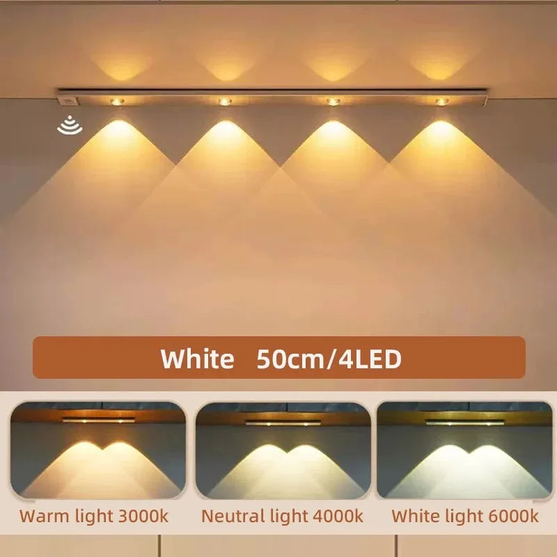 Lumières LED sous les armoires avec détecteur de mouvement