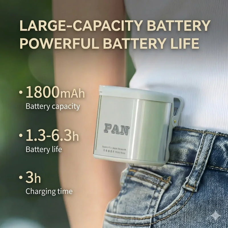 Portable 360° Clip-On Fan with Digital Display