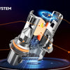 Diagram showing a powerful cooling system for LED headlight bulbs, featuring an upgrade chip version, hollow heat dissipation