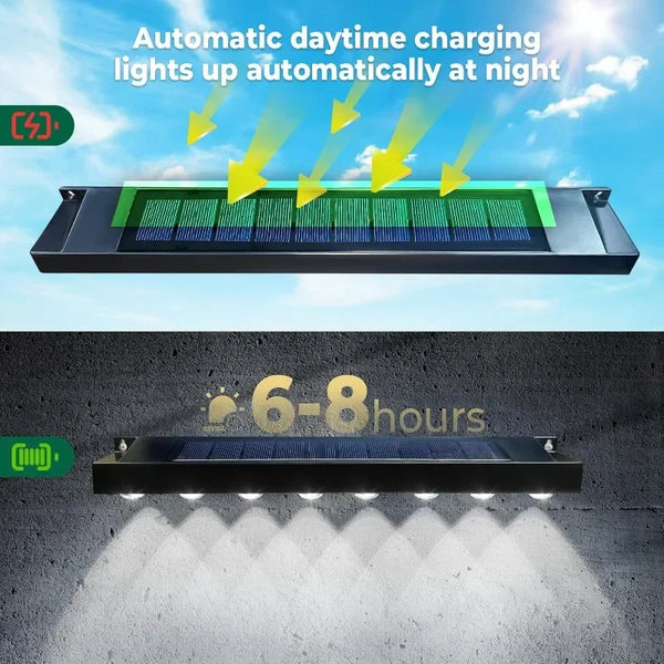Modern Solar-Powered Wall Light for Outdoor Decor