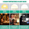 Three light temperatures in bulbs: 3000K Warm Light, 4500K Neutral Light, and 6000K White Light.