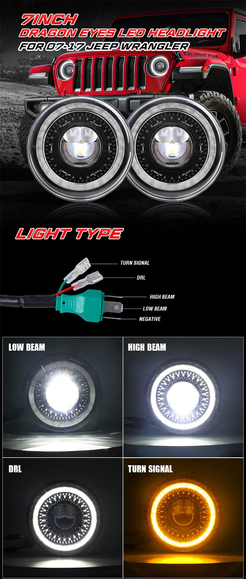 A set of 7-inch round LED headlights for a Jeep Wrangler showing low beam, high beam, DRL, and turn signal types.