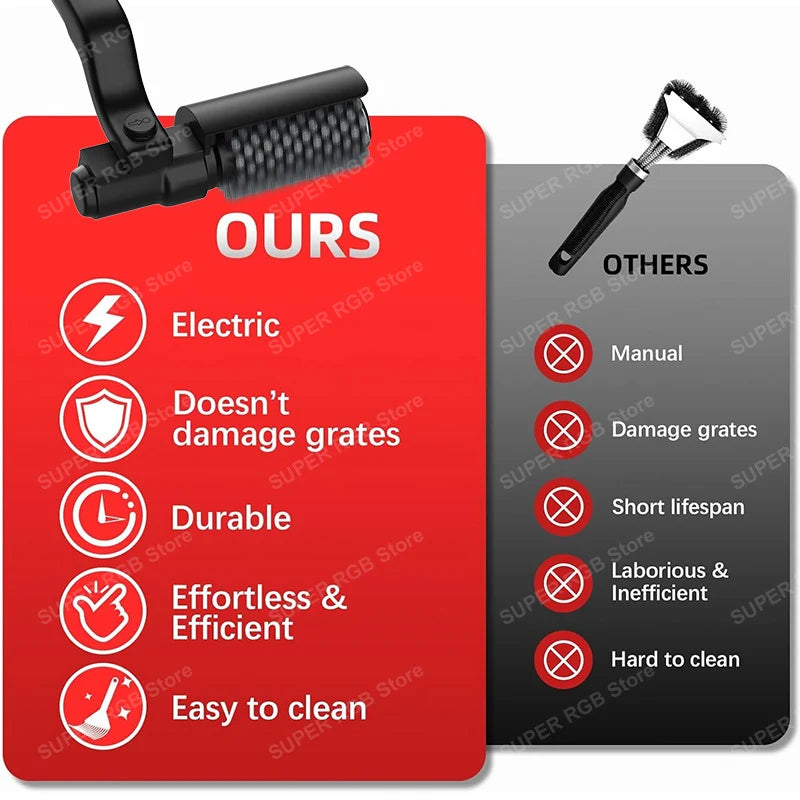 Cordless Electric Grill Cleaning Brush
