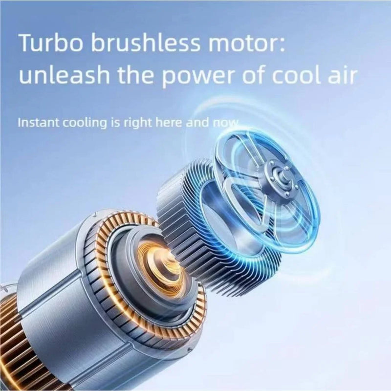 Mini Handheld Turbo Fan with LED Display