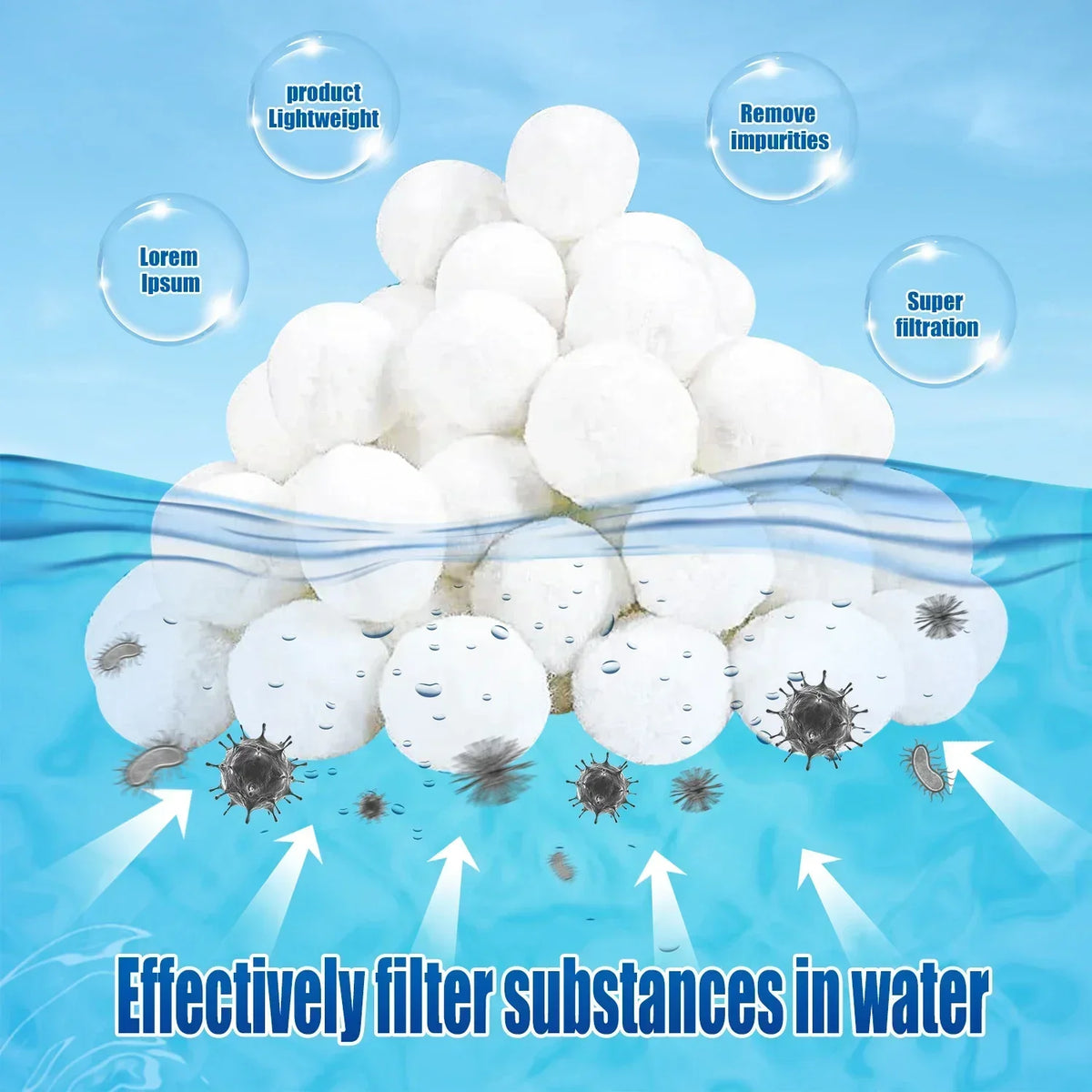 Reusable Swimming Pool Filter Balls – Eco-Friendly Water Purification Media