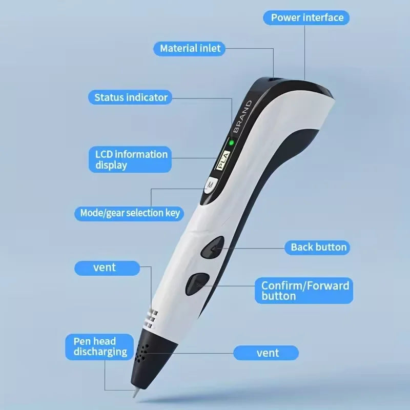 3D Printing Pen with LED Display