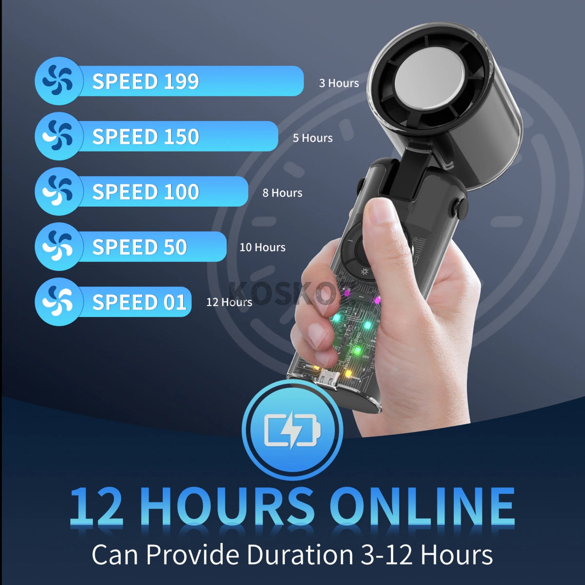 Portable Handheld Cool Mist Fan with LED Display