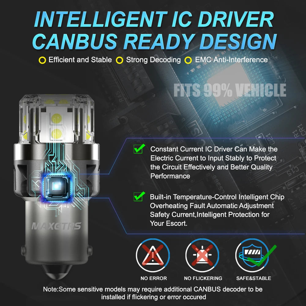 An intelligent IC driver CANBUS ready LED bulb designed for vehicle lights.