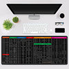Excel Shortcut Large Mouse Pad with Stitched Edges