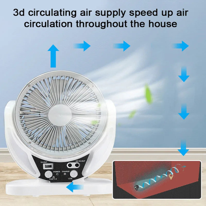 Ventilador de Escritorio Portátil con Energía Solar y Luz LED Nocturna