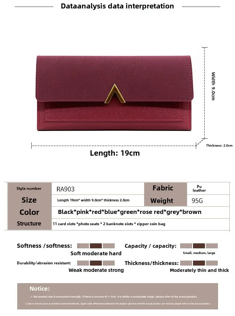 Women's Tri-Fold PU Leather Wallet with Coin Pocket