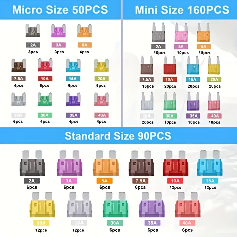 Kit variado de fusibles eléctricos de varios tamaños: micro, mini y estándar, con varios colores