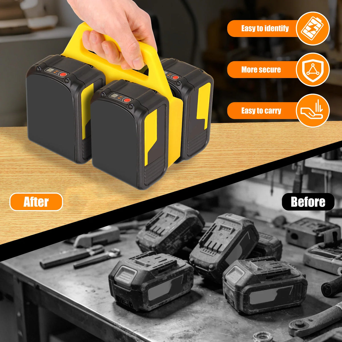 A hand is holding a yellow portable battery storage organizer, demonstrating its features for easy identification, security, 