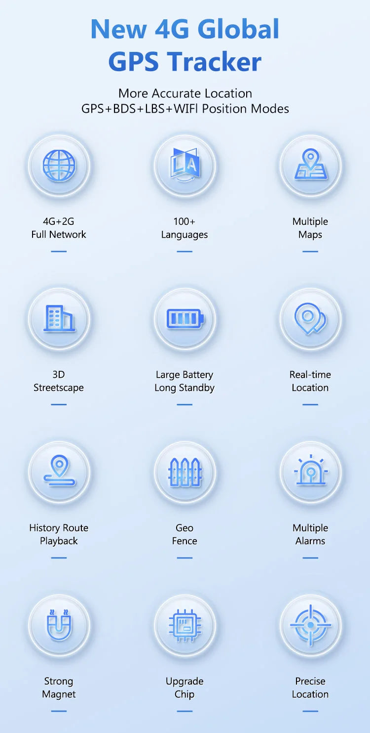 4G GPS Vehicle Tracker with Long Battery Life and Geo-Fence Alerts