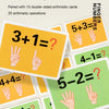 Wooden Finger Counting Math Toy for Kids