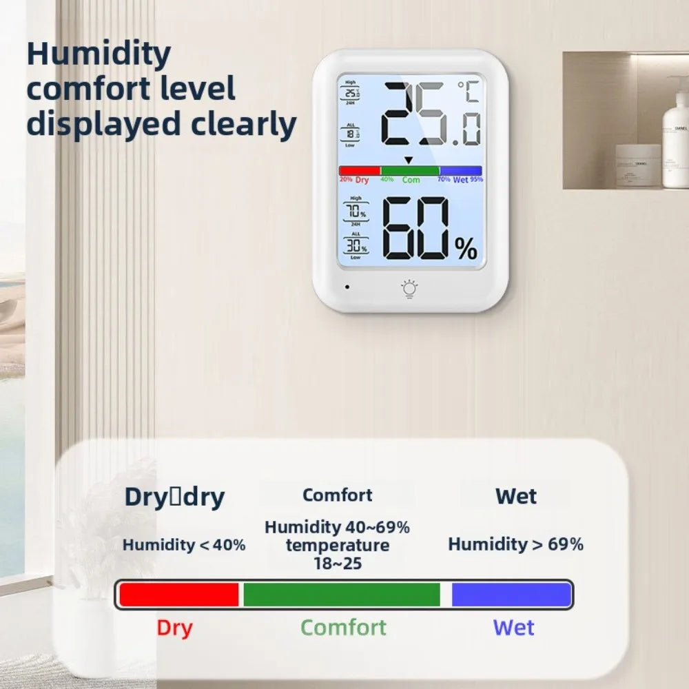 Digital Temperature and Humidity Monitor with Clock and Backlight