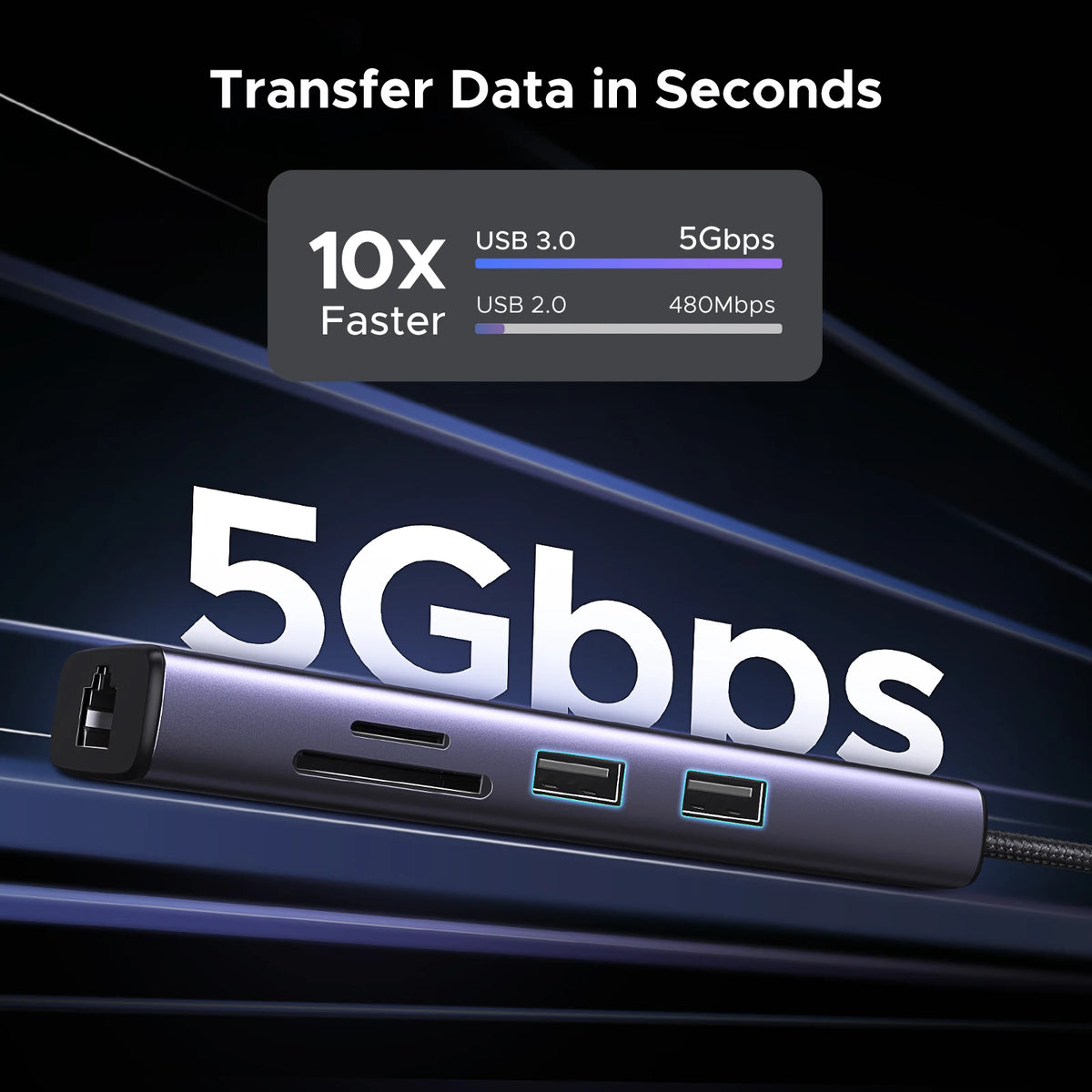 7-in-1 USB-C Hub with 4K HDMI, Gigabit Ethernet, and 100W Power Delivery
